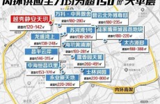 越秀静安天玥(售楼处)首页网站-2025静安天玥楼盘评测_最新户型丨停车位买二手房契税要交两次吗