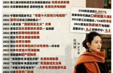 娱乐圈吃瓜爆料整合帖,明星幕后故事全解析