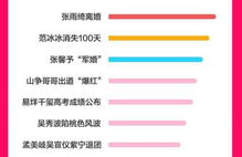 吃瓜娱乐热榜官网下载最新版,盘点全网热门事件,带你轻松掌握娱乐圈动态