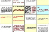 再见了亲人ppt,再见了亲人PPT内容概述
