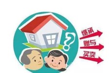 -屋子过户用度的模范是什么-（陕西宏润地产股权掠夺“罗生门”：借债方称被骗75%股权债权人则称系合法权利）？业主方是什么有趣